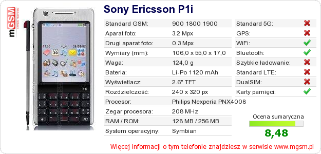 Dane telefonu Sony Ericsson P1i