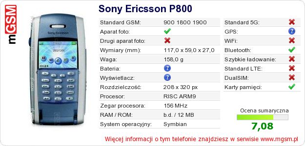 Dane telefonu Sony Ericsson P800