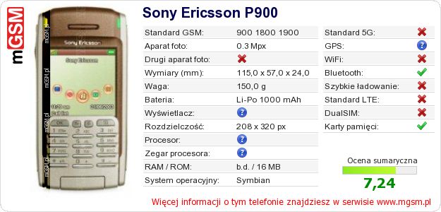 Dane telefonu Sony Ericsson P900 Dane telefonu Sony Ericsson P900