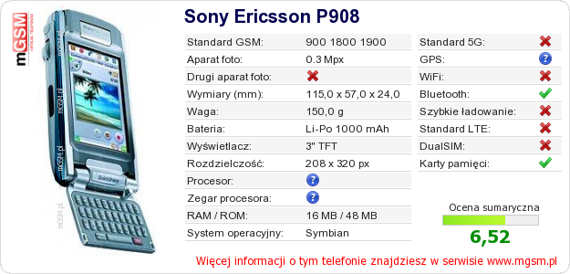 Dane telefonu Sony Ericsson P908