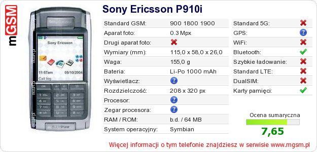 Dane telefonu Sony Ericsson P910i