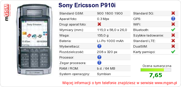 Dane telefonu Sony Ericsson P910i