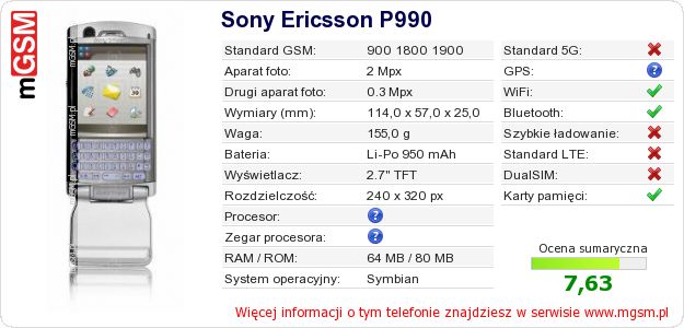 Dane telefonu Sony Ericsson P990 Dane telefonu Sony Ericsson P990