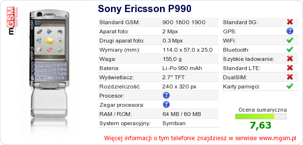 Dane telefonu Sony Ericsson P990