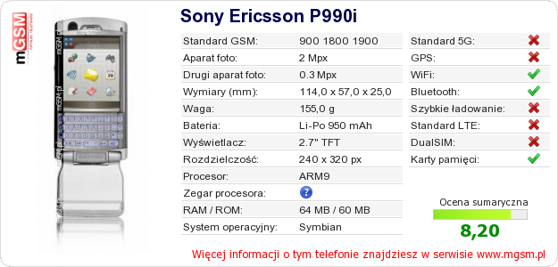 Dane telefonu Sony Ericsson P990i