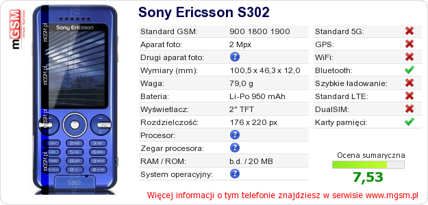 Dane telefonu Sony Ericsson S302 Dane telefonu Sony Ericsson S302