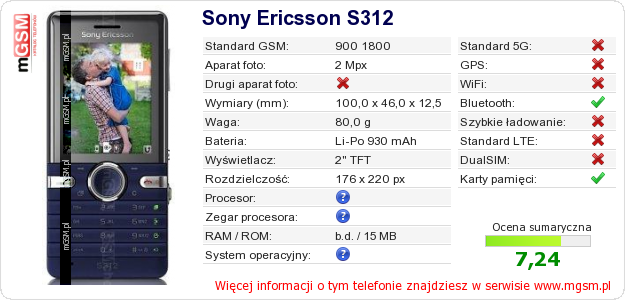 Dane telefonu Sony Ericsson S312