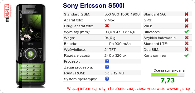 Dane telefonu Sony Ericsson S500i