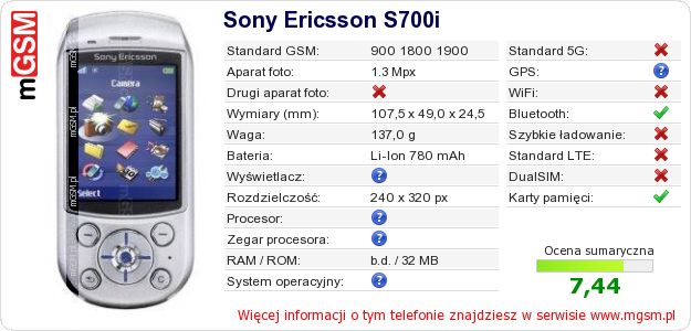 Dane telefonu Sony Ericsson S700i