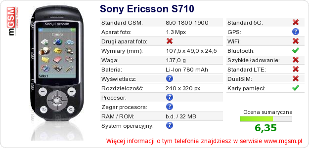 Dane telefonu Sony Ericsson S710 Dane telefonu Sony Ericsson S710