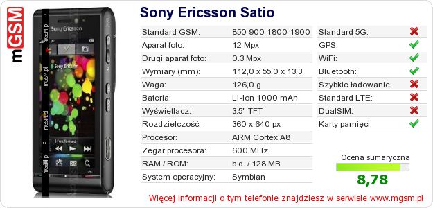 Dane telefonu Sony Ericsson Satio Dane telefonu Sony Ericsson Satio