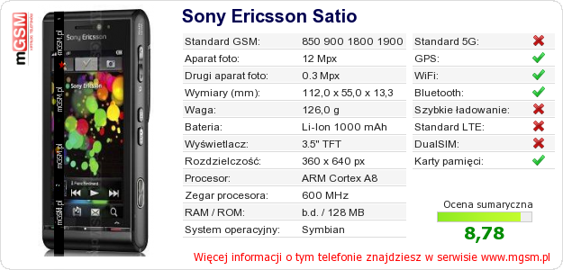 Dane telefonu Sony Ericsson Satio