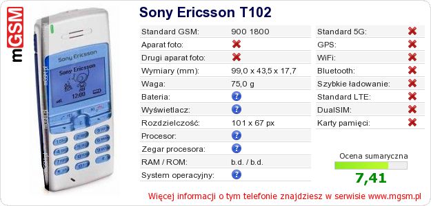 Dane telefonu Sony Ericsson T102