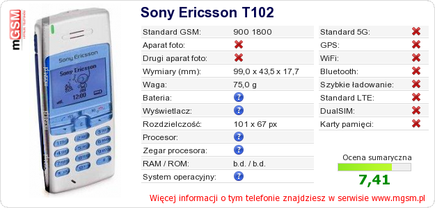 Dane telefonu Sony Ericsson T102