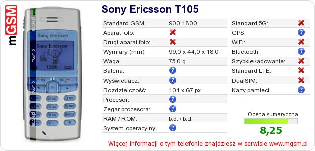 Dane telefonu Sony Ericsson T105