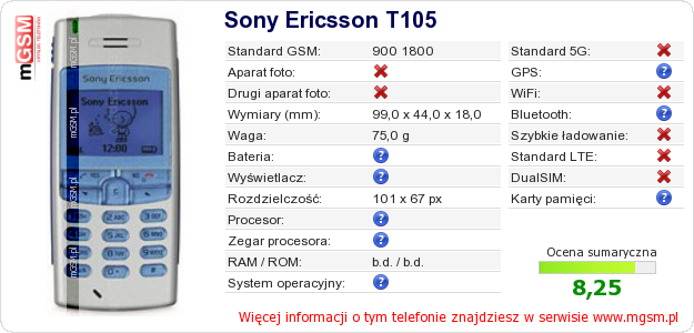 Dane telefonu Sony Ericsson T105