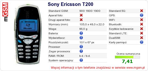 Dane telefonu Sony Ericsson T200