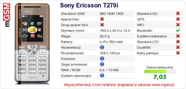 Dane telefonu Sony Ericsson T270i