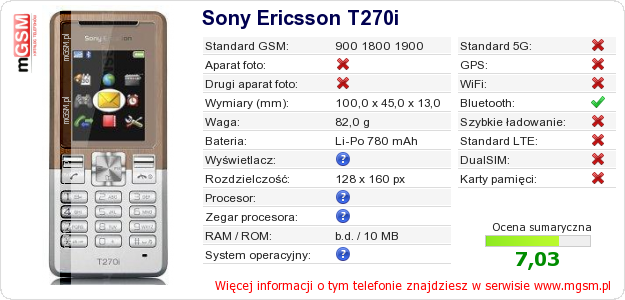Dane telefonu Sony Ericsson T270i Dane telefonu Sony Ericsson T270i