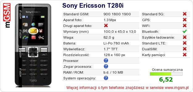 Dane telefonu Sony Ericsson T280i Dane telefonu Sony Ericsson T280i