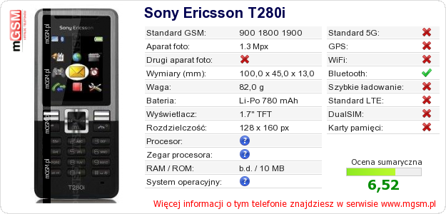 Dane telefonu Sony Ericsson T280i