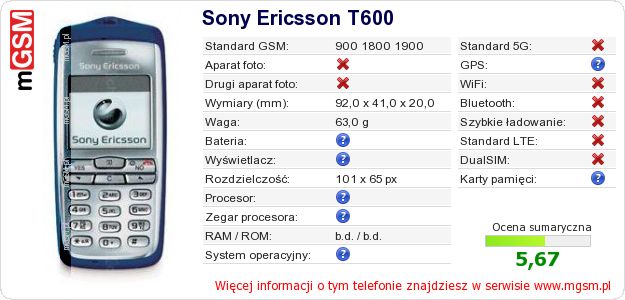 Dane telefonu Sony Ericsson T600