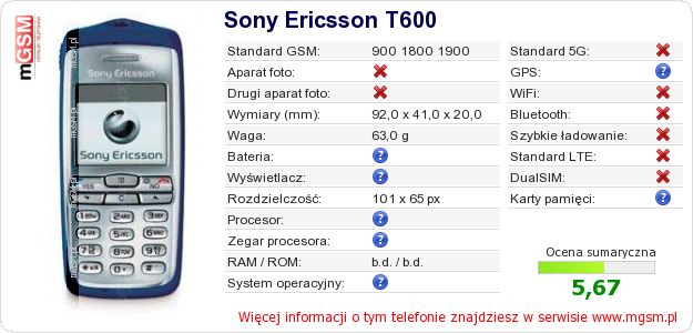 Dane telefonu Sony Ericsson T600