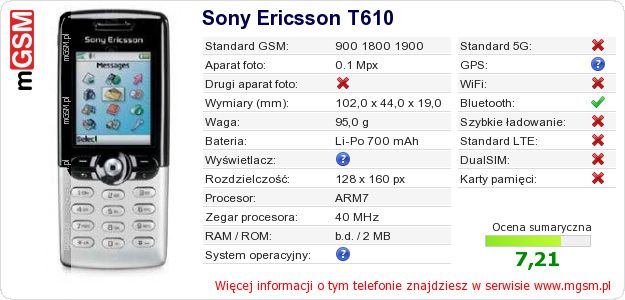 Dane telefonu Sony Ericsson T610
