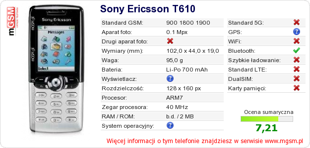 Dane telefonu Sony Ericsson T610 Dane telefonu Sony Ericsson T610