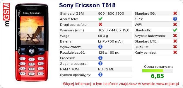 Dane telefonu Sony Ericsson T618 Dane telefonu Sony Ericsson T618