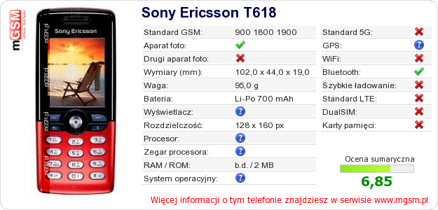 Dane telefonu Sony Ericsson T618