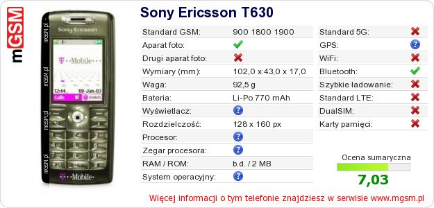 Dane telefonu Sony Ericsson T630 Dane telefonu Sony Ericsson T630