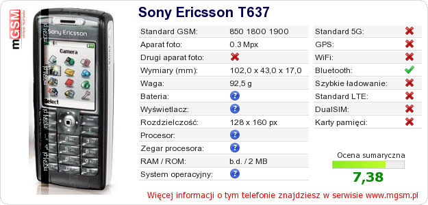 Dane telefonu Sony Ericsson T637