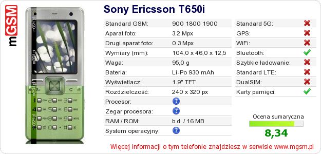 Dane telefonu Sony Ericsson T650i