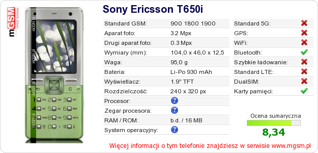 Dane telefonu Sony Ericsson T650i