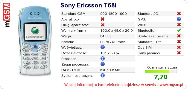Dane telefonu Sony Ericsson T68i Dane telefonu Sony Ericsson T68i
