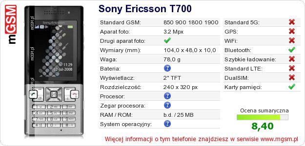 Dane telefonu Sony Ericsson T700 Dane telefonu Sony Ericsson T700
