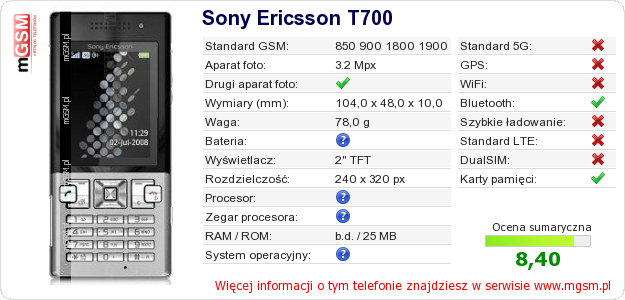 Dane telefonu Sony Ericsson T700