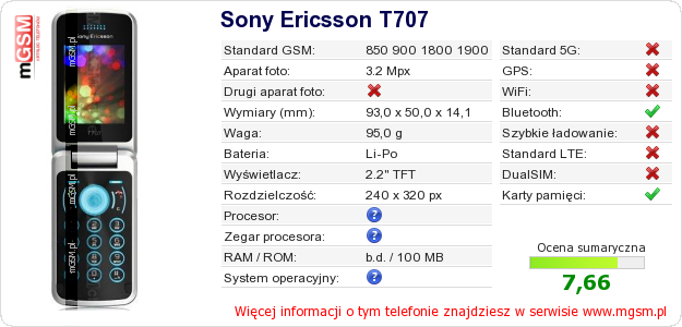 Dane telefonu Sony Ericsson T707