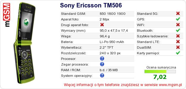 Dane telefonu Sony Ericsson TM506