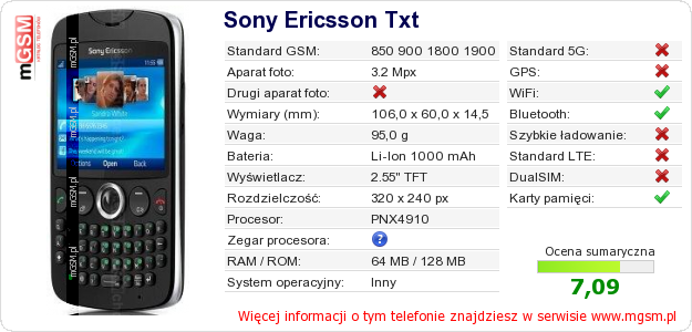Dane telefonu Sony Ericsson Txt