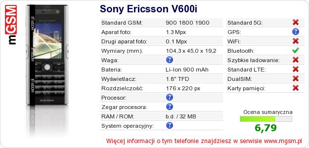 Dane telefonu Sony Ericsson V600i
