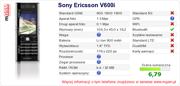 Dane telefonu Sony Ericsson V600i