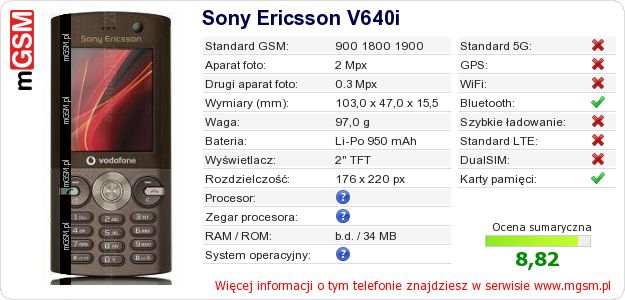 Dane telefonu Sony Ericsson V640i