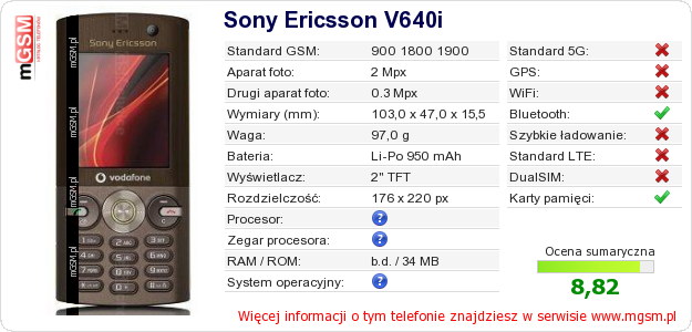 Dane telefonu Sony Ericsson V640i Dane telefonu Sony Ericsson V640i