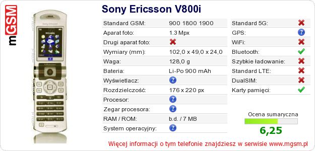 Dane telefonu Sony Ericsson V800i