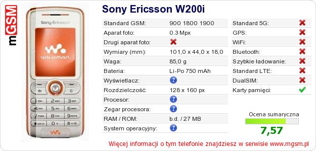 Dane telefonu Sony Ericsson W200i