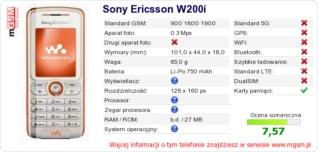 Dane telefonu Sony Ericsson W200i