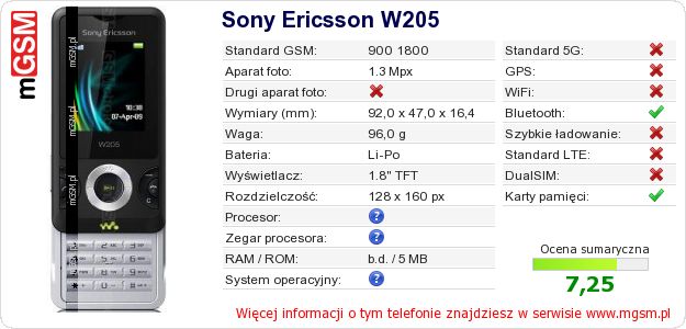 Dane telefonu Sony Ericsson W205