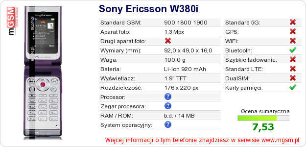 Dane telefonu Sony Ericsson W380i